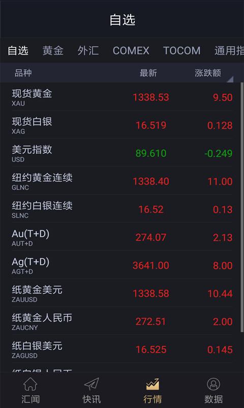 汇通黄金
