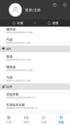 汇通原油