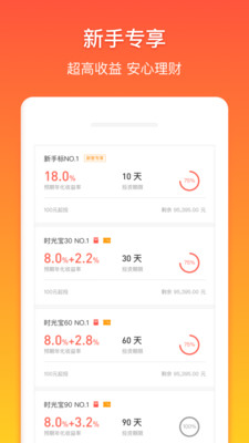 时光金融