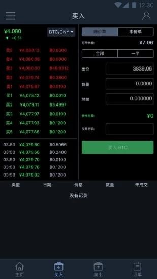 比特币世界