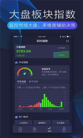 骆驼比特