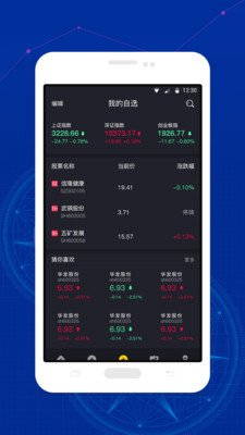 闪电操盘
