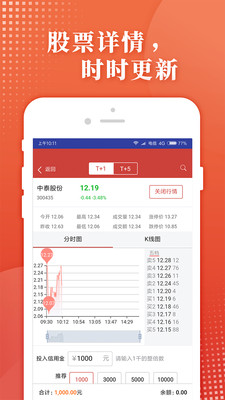 来易股