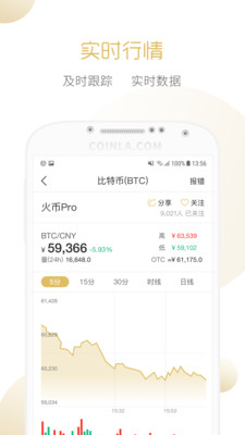 考拉行情