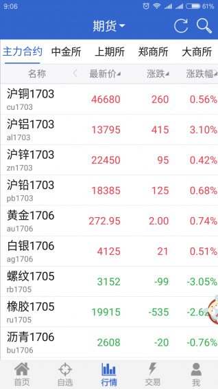 金汇财富