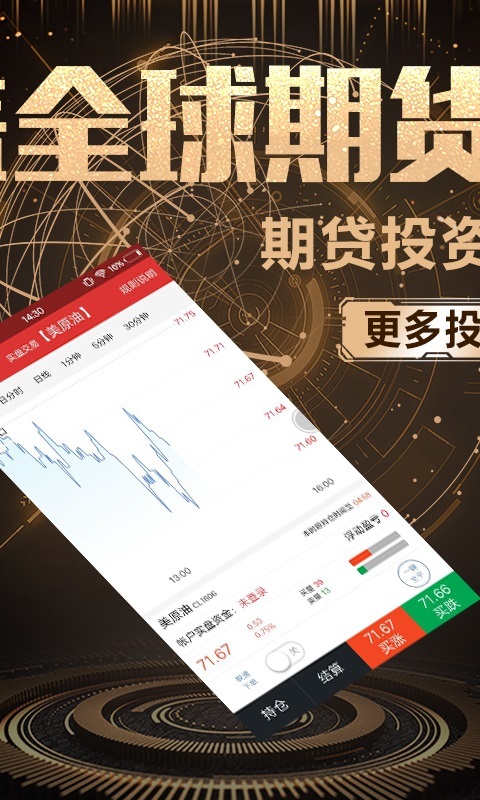原油开户