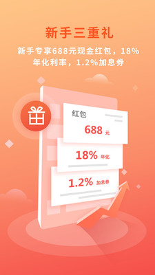 商信理财