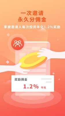 商信理财