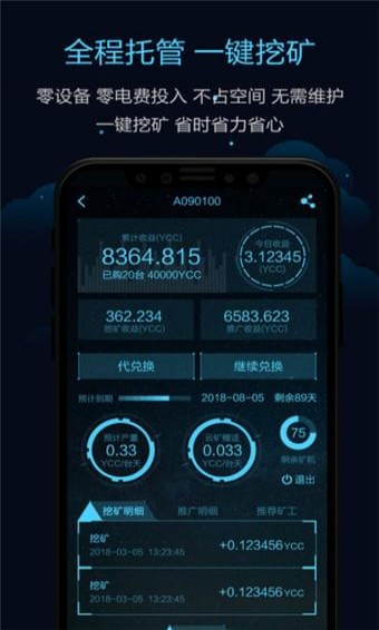 原链云矿机