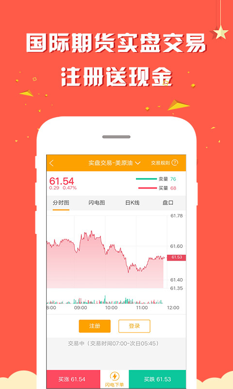 国峰期货