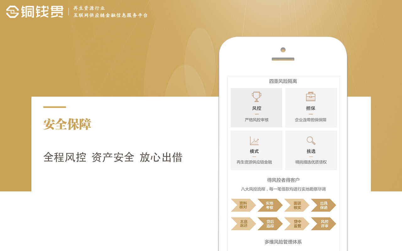 铜钱贯