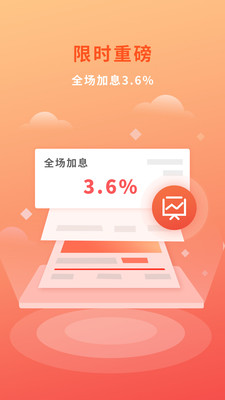 商信理财