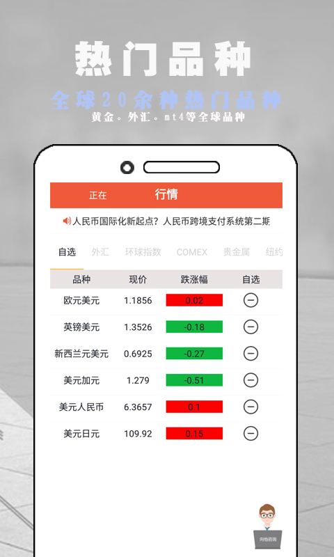 币圈