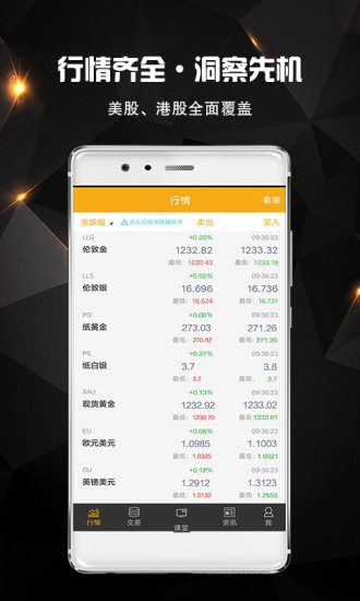 玩赚期货