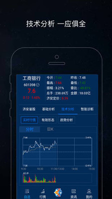 济安鉴股