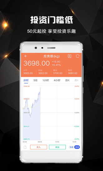 玩赚期货
