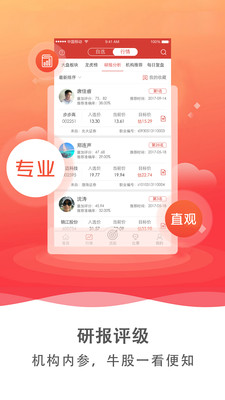 量加股票