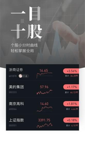 浙商友金谷