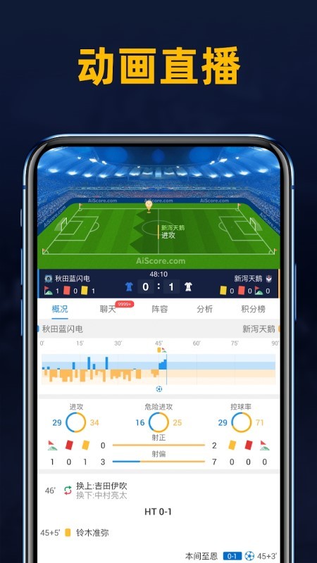 aiscore最新版本