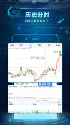 来牛股票