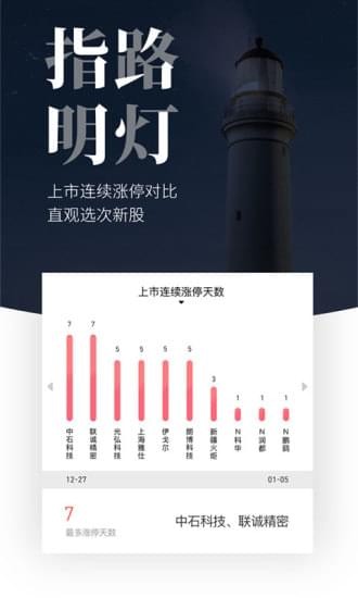 浙商友金谷