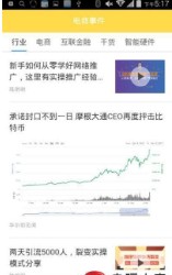 电商事件