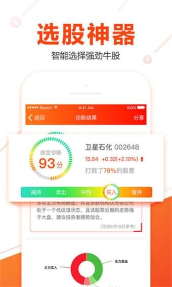 牛股宝典