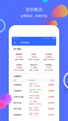非小号