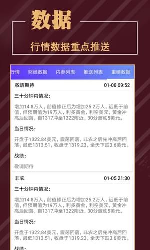 黄金分析