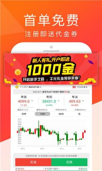 易博投资