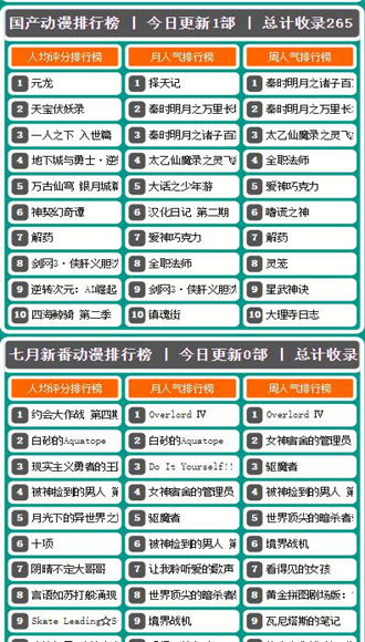 维奇动漫