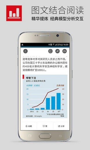 经济学人商论