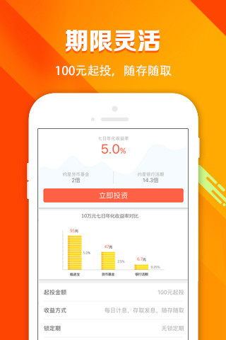 中外建金融