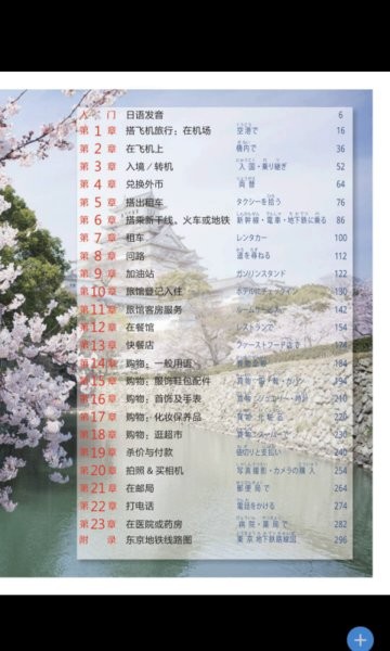 带着日语去旅行app