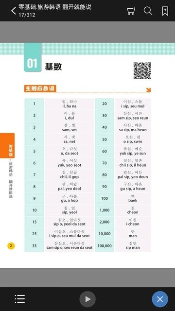出国游旅游外语包app