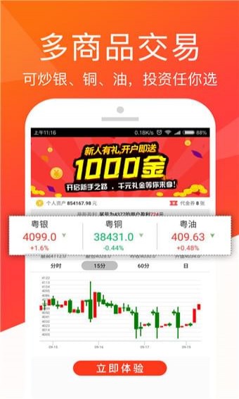 易博投资