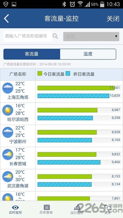 万达集团app手机客户端