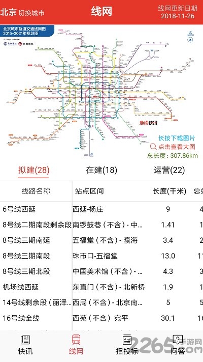 地铁快讯app