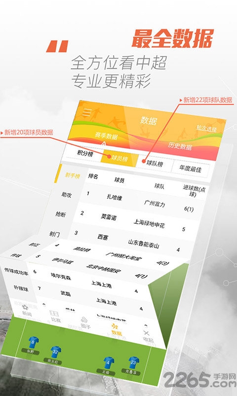 中超联赛官方版