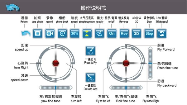 sjrc无人机手机版