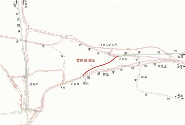一座城市 三座火车站：终于要打通了！