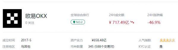 鸥易app是什么交易平台？鸥意ok是什么软件安全吗-第1张图片-欧易下载