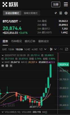 比特币交易所官网下载 比特币交易平台软件app下载安装-第1张图片-欧易下载