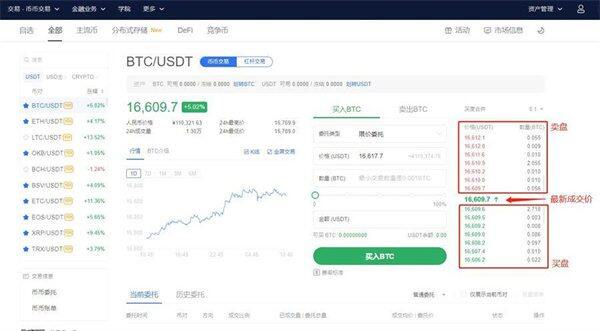 ok安卓版下载官网v6.1.2_ok欧意币币交易流程-第10张图片-欧易下载