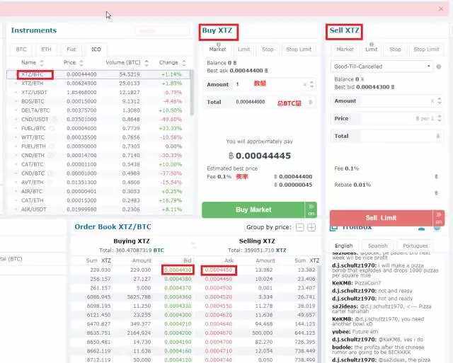 Hitbtc注册充值提现教程图文分享?Hitbtc交易平台怎么样?-第6张图片-欧易下载 Hitbtc注册充值提现教程图文分享?Hitbtc交易平台怎么样?-第6张图片-欧易下载
