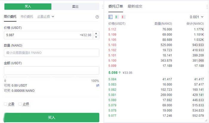 NANO币怎么样?纳诺币(NANO)买卖交易使用教程-第4张图片-欧易下载
