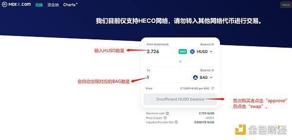 怎么在Mdex上买卖BAG?BASIS GOLD交易教程-第6张图片-欧易下载