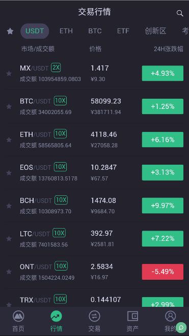 mexc最新版本下载_mexc交易所官网版下载v6.0.42-第3张图片-欧易下载