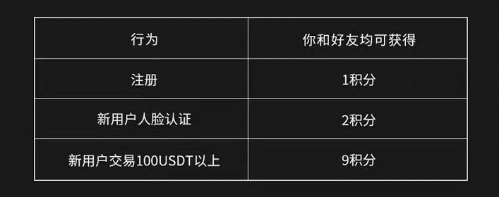 欧意下载_欧意交易所下载_欧意ok官网-第2张图片-欧易下载