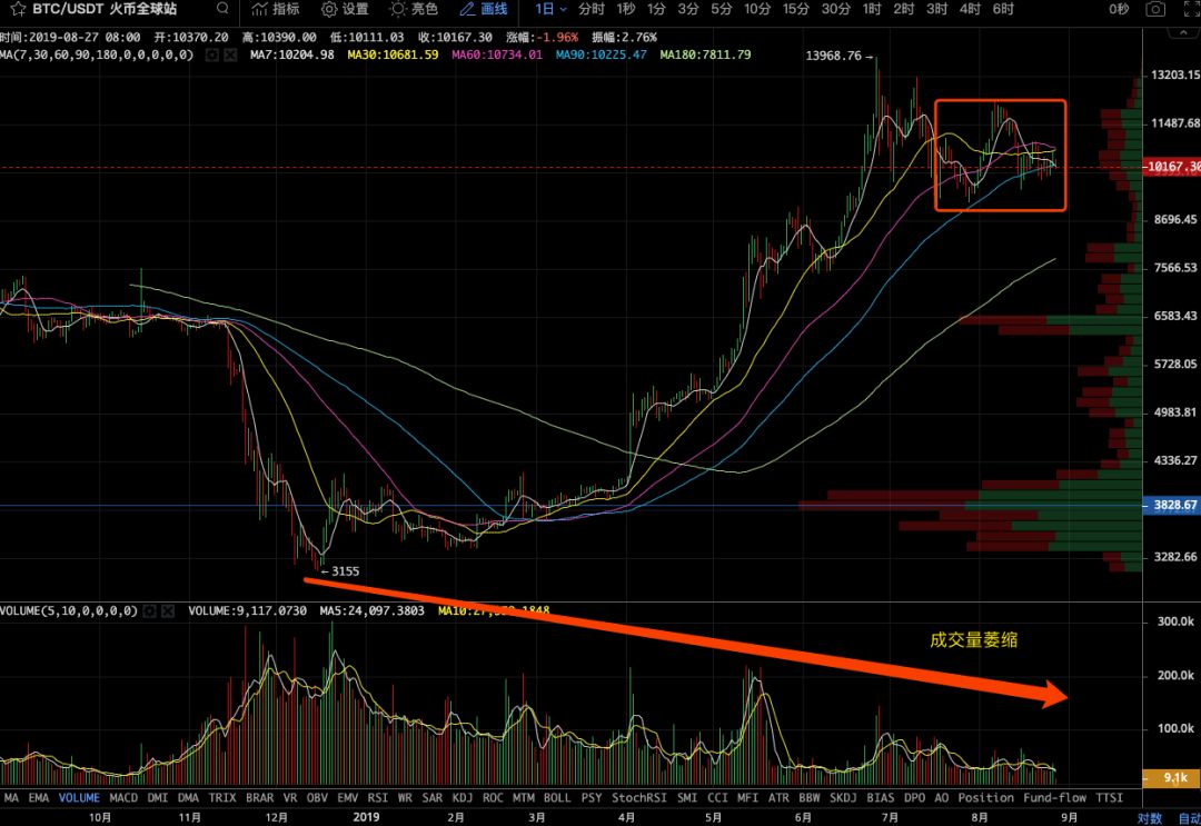 走势图大乐透(走势图)-第5张图片-欧易下载